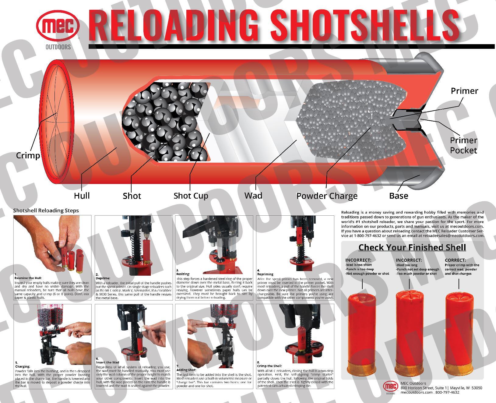 your-source-for-shotshell-reloaders-clay-target-machines-reloading-poster